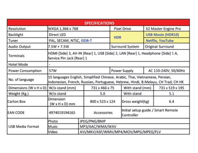 Sharp 2T-C32CG1X 32 inch Smart Android Led TV / Sharp 32 inch /  Sharp 32 inch WXGA ANDROID TV (2 Years Warranty) / Smart Tv / Sharp